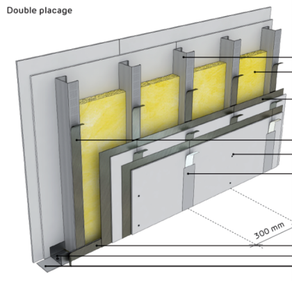 Pereti autoportanti cu radioprotectie 4mmPb (perete plan)