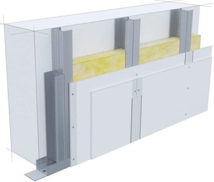 Placare pereti cu radioprotectie 4mmPb (perete plan)